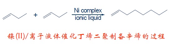 镍-离子液体催化丁烯二聚制备辛烯的过程.jpg