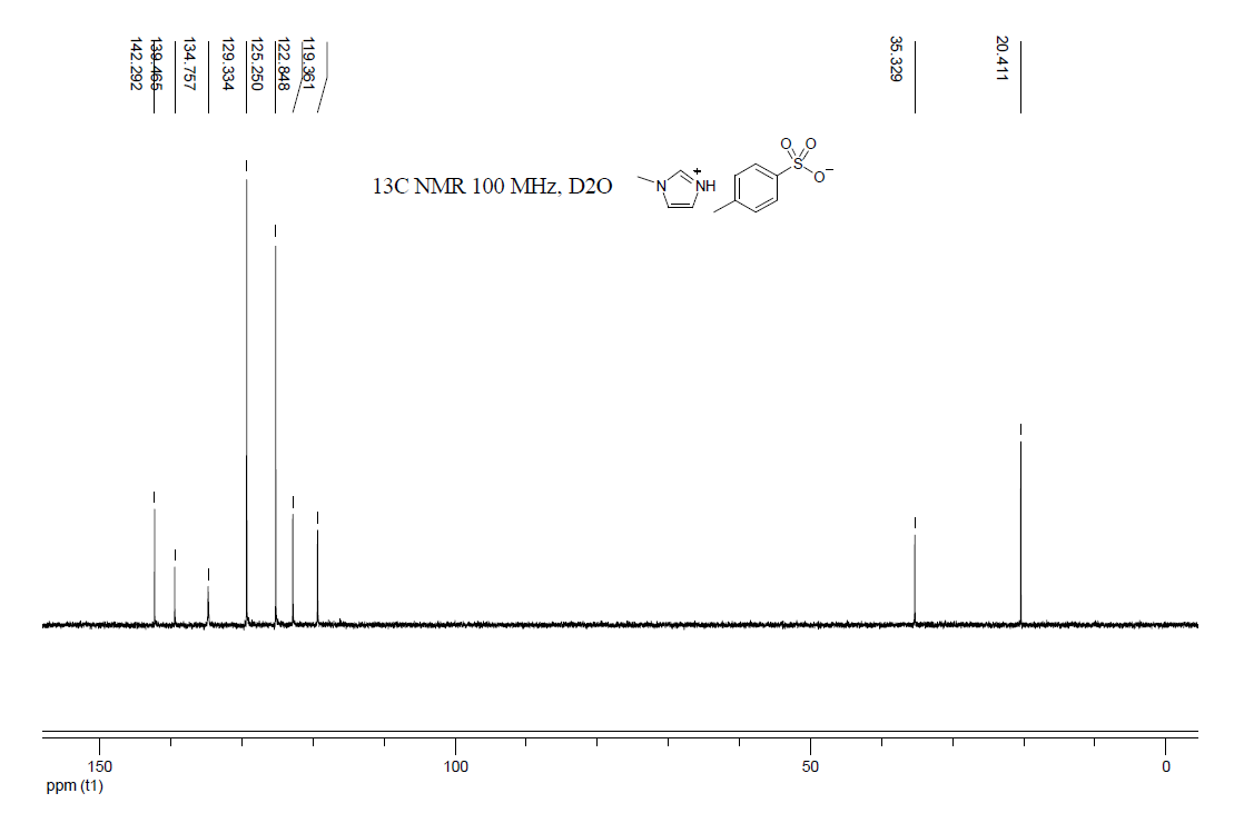 1-甲基咪唑对甲苯磺酸盐,N-methylimidazolium tosylate,MImOTs,63458-90-2,NMR,C谱,D2O