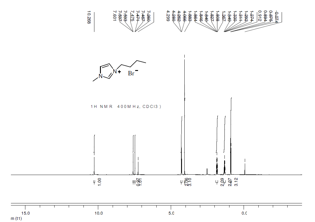 1-丁基-3-甲基咪唑溴盐,1-butyl-3-methylimidazolium bromide,BMImBr,85100-77-2,NMR,H谱