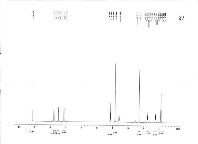 1-丁基-3-甲基咪唑对甲苯磺酸盐,BMImOTs,410522-18-8,1-butyl-3-methylimidazolium tosylate,核磁 NMR, H谱, 氘代DMSO