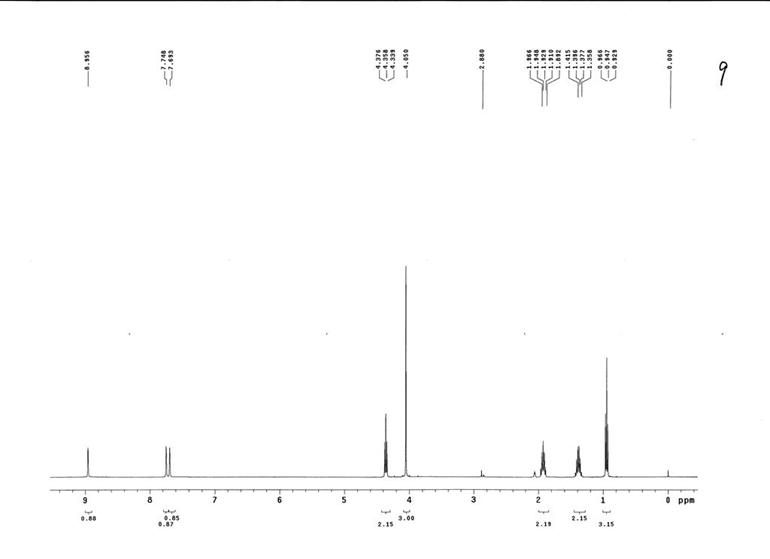 1-丁基-3-甲基咪唑六氟磷酸盐,1-butyl-3-methylimidazolium hexafluorophosphate,BMImPF6,174501-64-5,核磁 NMR, H谱, 氘代丙酮