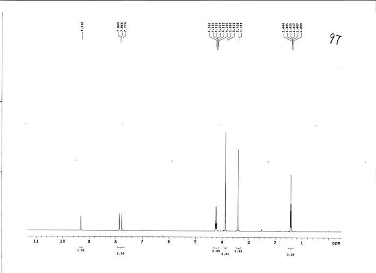 1-乙基-3-甲基咪唑硝酸盐,1-ethyl-3-methylimidazolium nitrate,EMImNO3,143314-14-1,核磁 NMR, H谱, 氘代DMSO