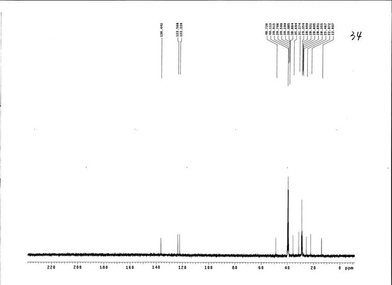 1-十四烷基-3-甲基咪唑四氟硼酸盐,C14MImBF4,244193-61-1,1-tetradecyl-3-methylimidazolium tetrafluoroborate,核磁 NMR, C谱, 氘代DMSO