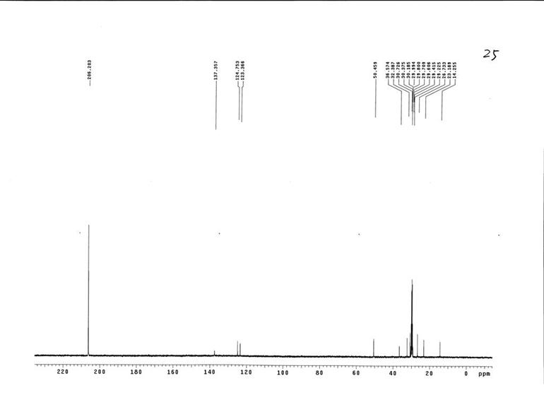 1-辛基-3-甲基咪唑六氟磷酸盐,OMImPF6,304680-36-2,1-octyl-3-methylimidazolium hexafluorophosphate,核磁 NMR, C谱, 氘代丙酮