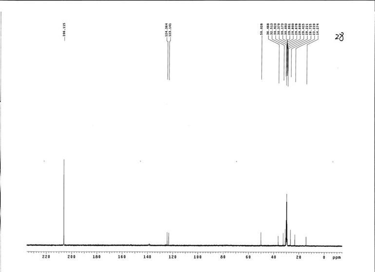 1-癸基-3-乙基咪唑溴盐,DEImBr,581101-93-1,1-decyl-3-ethylimidazolium bromide,核磁 NMR, C谱, 氘代丙酮