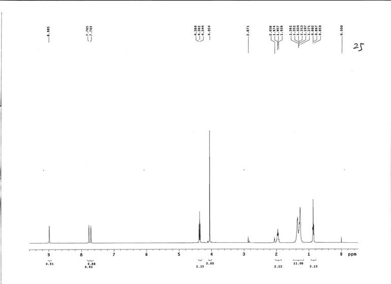 1-辛基-3-甲基咪唑六氟磷酸盐,OMImPF6,304680-36-2,1-octyl-3-methylimidazolium hexafluorophosphate,核磁 NMR, H谱, 氘代丙酮