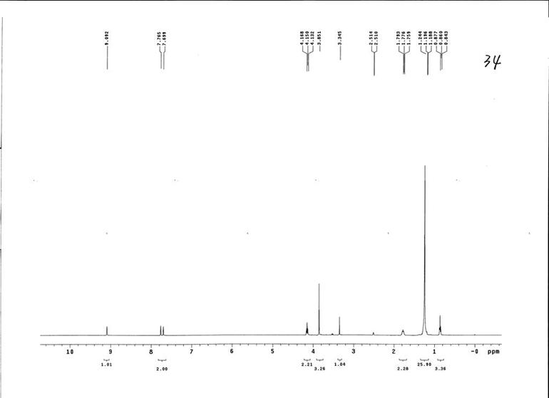 1-十四烷基-3-甲基咪唑四氟硼酸盐,C14MImBF4,244193-61-1,1-tetradecyl-3-methylimidazolium tetrafluoroborate,核磁 NMR, H谱, 氘代DMSO