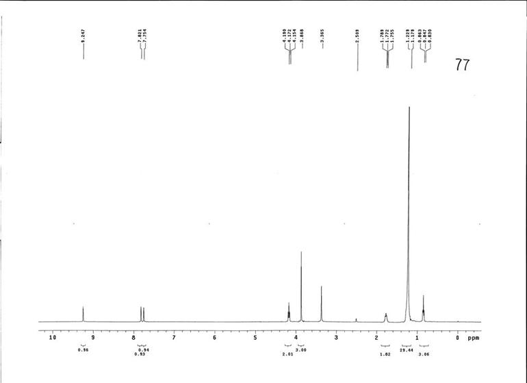 1-十八烷基-3-甲基咪唑溴盐,C18MImBr,379231-56-8,1-octodecyl -3-methylimidazolium bromide,核磁 NMR, H谱, 氘代DMSO
