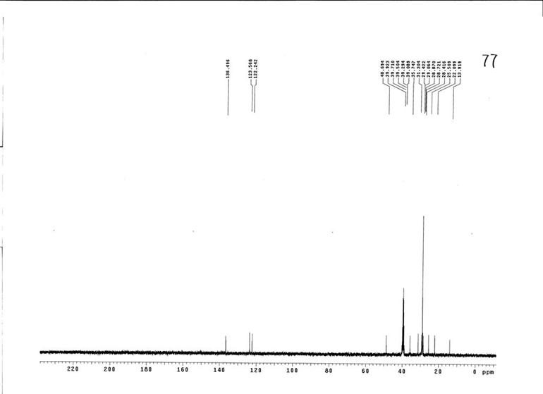 1-十八烷基-3-甲基咪唑溴盐,C18MImBr,379231-56-8,1-octodecyl -3-methylimidazolium bromide,核磁 NMR, C谱, 氘代DMSO