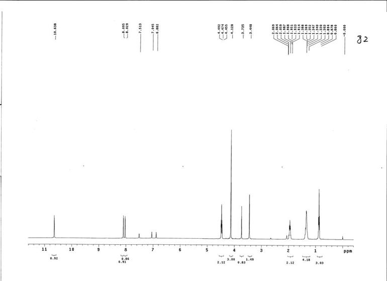 1-戊基-3-甲基咪唑氯盐,C5MImCl,171058-22-3,1-pentyl-3-methylimidazolium chloride,核磁 NMR, H谱, 氘代丙酮