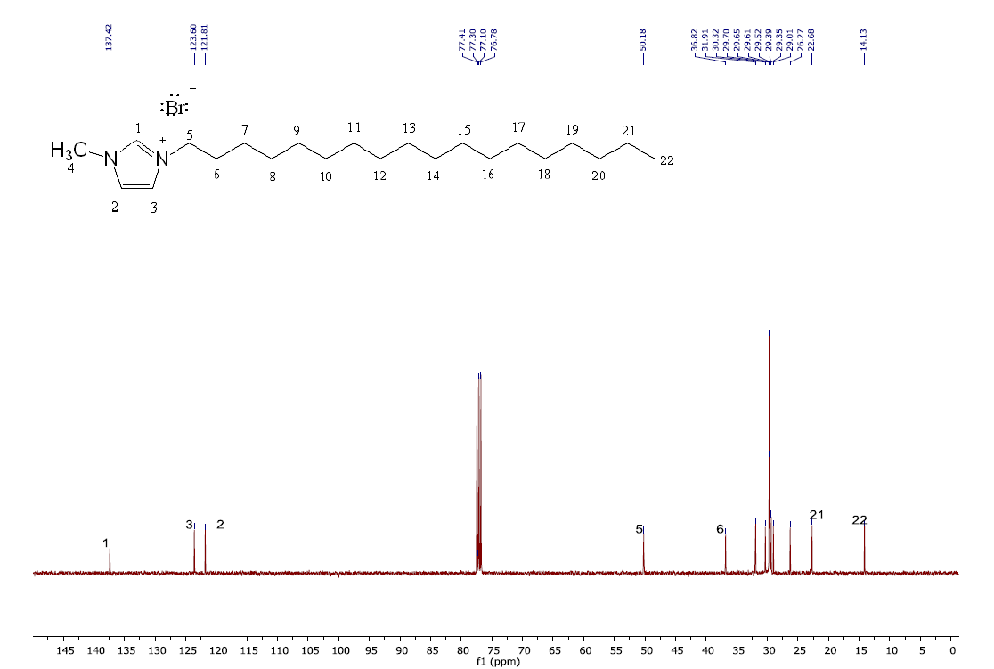 1-十八烷基-3-甲基咪唑溴盐,C18MImBr,379231-56-8,1-octodecyl -3-methylimidazolium bromide,核磁 NMR, C谱, CDCl3