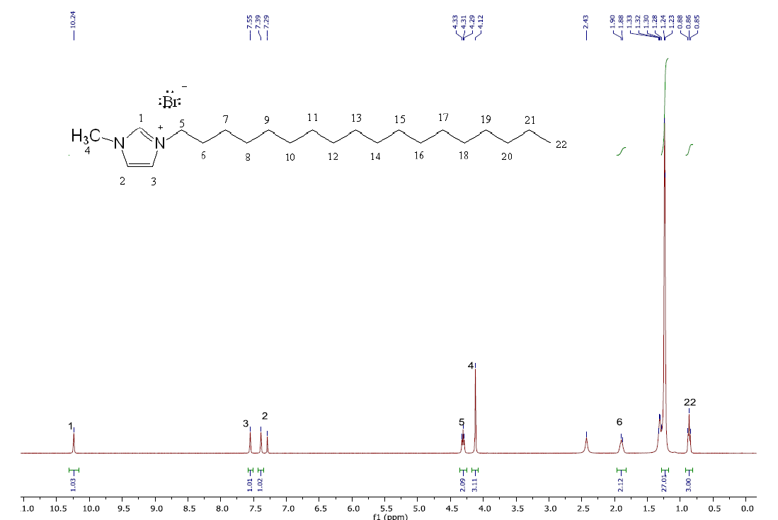 1-十八烷基-3-甲基咪唑溴盐,C18MImBr,379231-56-8,1-octodecyl -3-methylimidazolium bromide,核磁 NMR, H谱, CDCl3