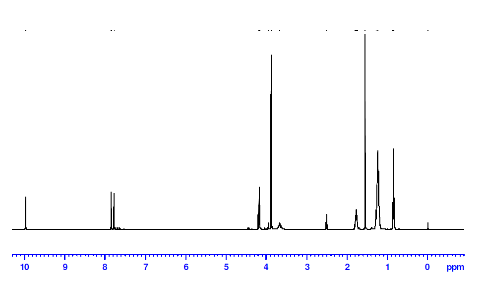 1-辛基-3-甲基咪唑醋酸盐,OMImOAc,366491-21-6,1-octyl-3-methylimidazolium acetate,核磁 NMR, H谱, 氘代DMSO
