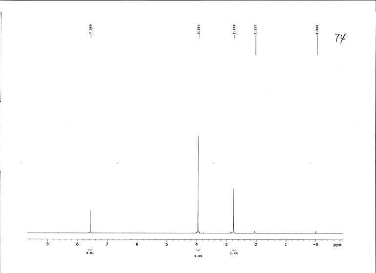1,2,3-三甲基咪唑双（三氟甲烷磺酰）亚胺盐,MMMImNTf2,1025765-95-0,1,2,3-trimethylimidazolium bis((trifluoromethyl)sulfonyl)imide,核磁 NMR, H谱, 氘代丙酮