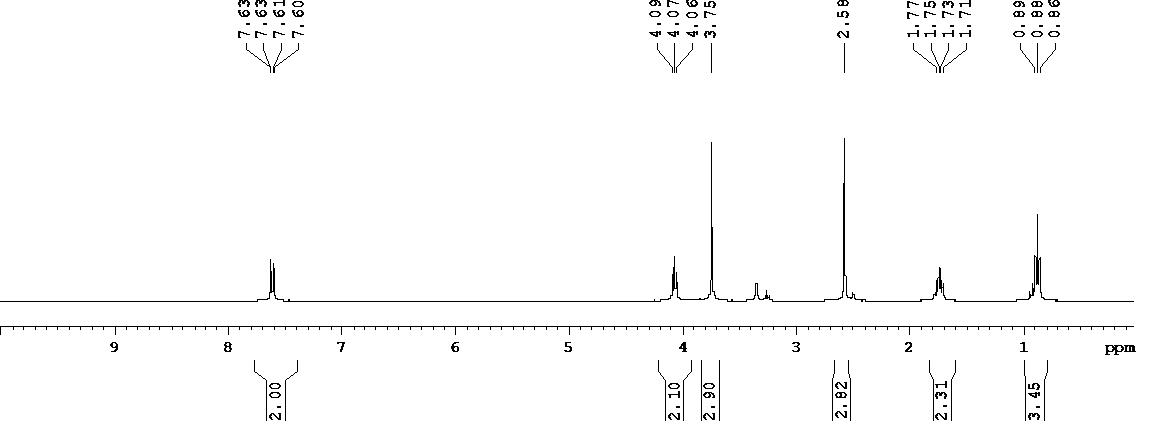 1-丙基-2,3-甲基咪唑碘盐,PMMImI,218151-78-1,1-propyl-2,3-methylimidazolium iodide,核磁 NMR, H谱, CDCl3