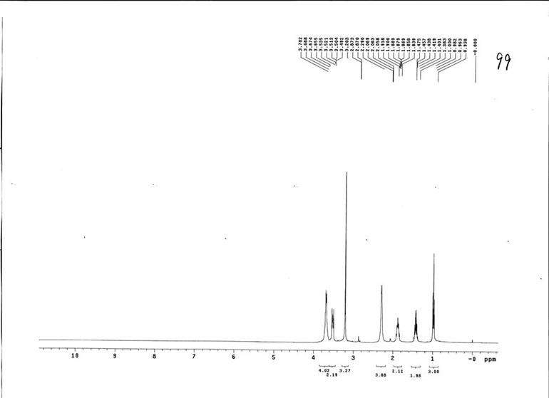 N-丁基-N-甲基吡咯烷四氟硼酸盐,Py14BF4,345974-11-4,N-butyl-N-methylpyrrolidinium tetrafluoroborate,核磁 NMR, H谱, 氘代丙酮