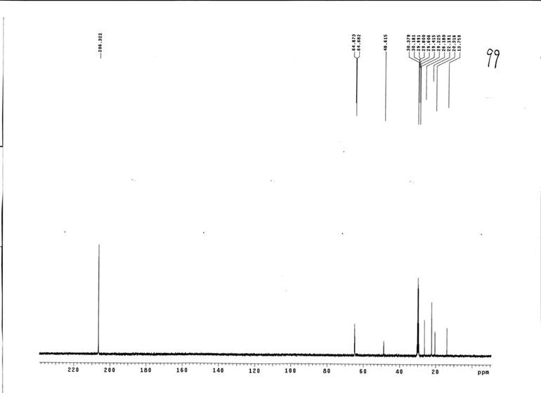 N-丁基-N-甲基吡咯烷四氟硼酸盐,Py14BF4,345974-11-4,N-butyl-N-methylpyrrolidinium tetrafluoroborate,核磁 NMR, C谱, 氘代丙酮