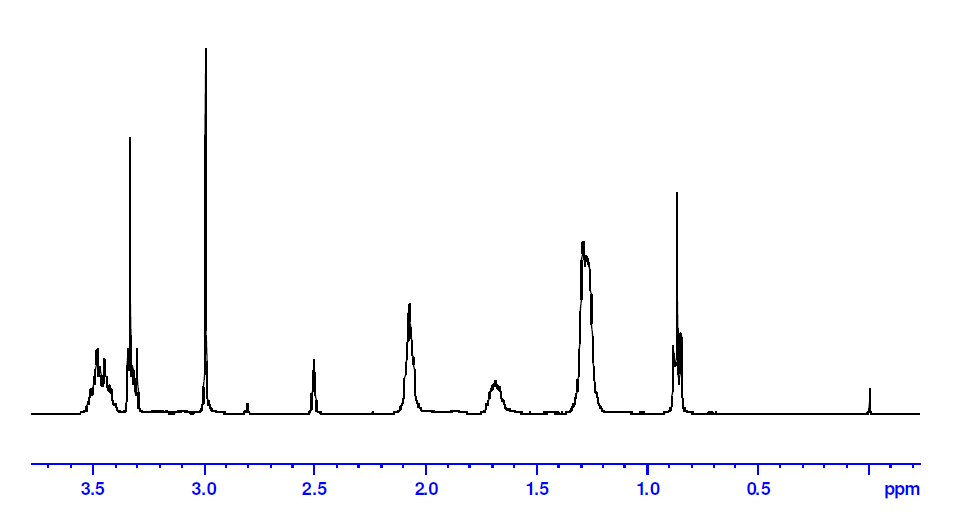 N-辛基-N-甲基吡咯烷溴盐,Py18Br,1133731-86-8,N-octyl-N-methylpyrrolidinium bromide,核磁 NMR, H谱, 氘代DMSO